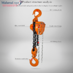 10Tx5M Chain Block Pulley